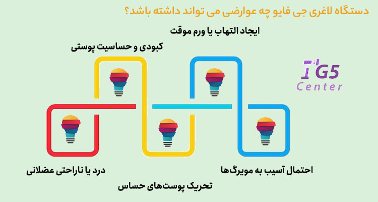 عوارض دستگاه لاغری جی فایو